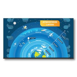 Pantalla publicitaria Sharp 4P-B65EJ2U, 165.1 cm (65"), 3840 x 2160 Pixeles, 4K Ultra HD, LCD, ATSC, Negro