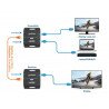 Kit extensor de HDMI sobre Ethernet 4K@30Hz (168397)
