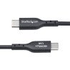 Duplicado