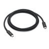 THUNDERBOLT 4 (USBC) PRO CABLE 1.8M