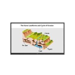 Pantalla plana digital publicitaria LG 86TR3PN, 2.18 m (86"), LED, 3840 x 2160 Pixeles, Wifi, 16/7