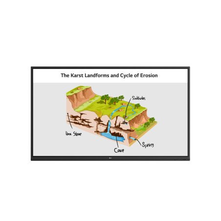 Pantalla plana digital publicitaria LG 86TR3PN, 2.18 m (86"), LED, 3840 x 2160 Pixeles, Wifi, 16/7