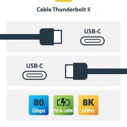 Cable Thunderbolt 5 de 3m - 80Gbps hasta 120Gbps - PD 240W - 8K 60Hz