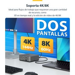 Cable Thunderbolt 5 de 3m - 80Gbps hasta 120Gbps - PD 240W - 8K 60Hz