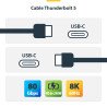 copia de Cable Thunderbolt 5 de 3m - 80Gbps hasta 120Gbps - PD 240W - 8K 60Hz