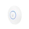 Punto de acceso doble banda UniFi 802.11ac Punto de acceso doble banda UniFi 802.11ac