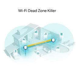 TP-Link Deco X60 Doble banda (2,4 GHz / 5 GHz) Wi-Fi 6 (802.11ax) Blanco 2 Interno