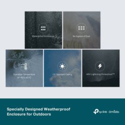 Switch Omada Smart de 5 puertos Gigabit, 1 PoE++ In y 4 PoE+ Out para exterior