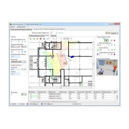 IP Video System Design Tool, Herramienta de Diseño de Sistemas de Videovigilancia