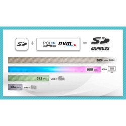 MicroSDXC ADATA UD512GEX3L1-C, 512 GB, UHS-II, 800 MB/s, 700 MB/s, Cla