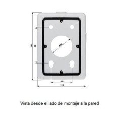 Cámaras de seguridad y montaje para vivienda Caja de conexiones