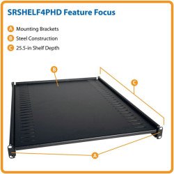 Charola de uso rudo auto soportada hasta 250 lbs 113.39 kg