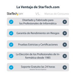 Bobina de Cable UTP 305 m. de Cobre, TX6000™ PanNet, Azul, Categoría 6 (24 AWG), CMP (Plenum), de 4 pares