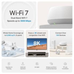 Sistema WiFi 7 en malla para toda la casa BE3600