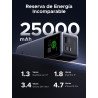 Ugreen 25000mAh 200W Fast Charging Powerbank Gris