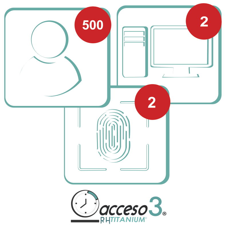 Licencia para software de tiempo & asistencia compatible con sistemas de nómina, 500 empleados, 2 relojes checadores, 2 PC, acce