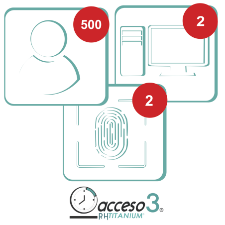 Licencia para software de tiempo & asistencia compatible con sistemas de nómina, 500 empleados, 2 relojes checadores, 2 PC, acce