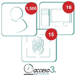 Licencia para software de tiempo & asistencia compatible con sistemas de nómina, 1,500 empleados, 15 relojes checadores, 16 PC,