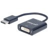 Adaptador DisplayPort 1.2a a DVI-D