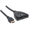 Switch HDMI Manhattan de dos puertos HDMI1.3 1 puertos cable integrado