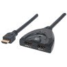 Switch HDMI Manhattan de dos puertos HDMI1.3 1 puertos cable integrado