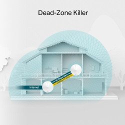 TP-Link Deco M5 2-Pack AC1300 whole-home sistema Wi-Fi para el hogar completo dual-band 802.11ac/a/b/g/n CPU quad-Core bluetooth