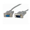 Extensión de video VGA para pantalla