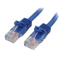 Cable 2.1m cat5e