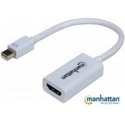 Adaptador mini display port a HDMI 15cm