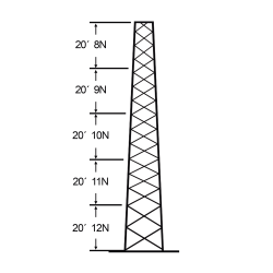 Torre especial Autosoportada Robusta de 30 m. Con 5 m de Ancho en Cara