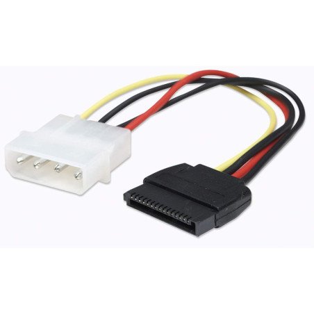 Convertidor de Poder para SATA.
