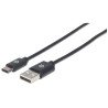 Cable USB Manhattan C de alta velocidad C macho/a macho 1m negro