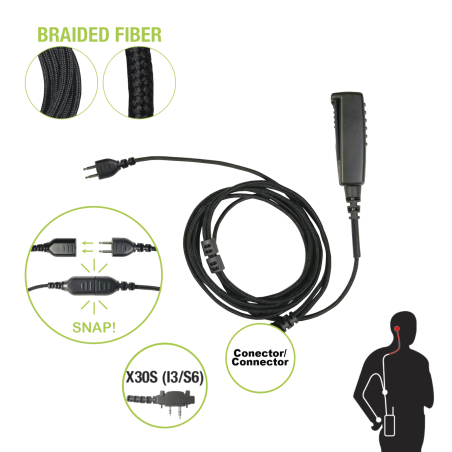 Cable para Micrófono audífono SNAP intercambiable con conector para Radios Icom con conector de 2 pines.
