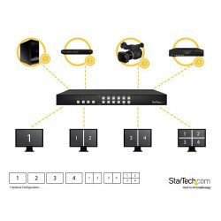 Switch Conmutador Matrix HDMI StarTech.com VS424HDPIP - Negro, HDMI