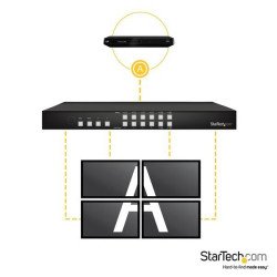 Switch Conmutador Matrix HDMI StarTech.com VS424HDPIP - Negro, HDMI