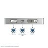 StarTech.com Adaptador USB C Multipuertos de Vídeo HDMI, VGA, Mini DisplayPort o DVI - Convertidor USB Tipo C de Monitor a HDMI