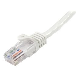 Cable de red de 10m blanco Cat5e ethernet RJ45 sin enganches - latiguillo snagless