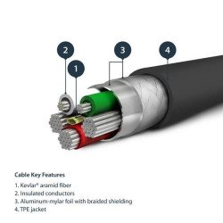 Cable de 2m USB a lightning - certificado mfi - negro - Startech.com m
