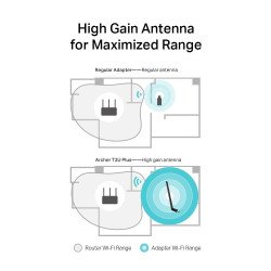 TP-Link Archer T2U Plus Interno WLAN 600 Mbit/s