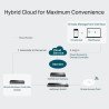 Controladora Omada Cloud para gestionar hasta 500 equipos Omada desde la nube, 2 puertos 10/100Mbps, 802.3af/at. Controladora Omada Cloud para gestionar hasta 500 equipos Omada desde la nube, 2 puertos 10/100Mbps, 802.3af/at.