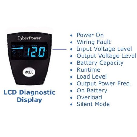 No break con regulador Cyberpower 825va cp KVM inteligente UPS 8contactos compacto tel/red/coax 3años