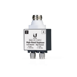 Duplexer para AF-11, banda licenciada de 11 GHz de banda alta (10.940-