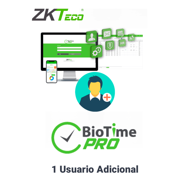 Licencia Vitalicia para 1 Usuario Adicional Licencia Vitalicia para 1 Usuario Adicional