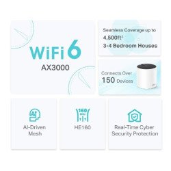 Sistema WIFI 6 en Malla TP-Link AX3000, Blanco, Interno
