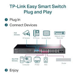 Switch PoE administrable TP-Link TL-SG1428PE, L2, Gigabit Ethernet (10/100/1000), Energía sobre Ethernet, Montaje en rack, 1U