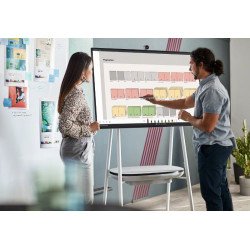 Smart-UPS Batería - Ion Litio (Li-Ion) - 1 - Para Pizarra digital interactiva - Batería Recargable - Tamańo de la batería origin