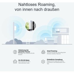 Router Inalámbrico MESH Exterior para Hogar, Doble Banda Wi-Fi 6
