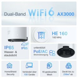 Router Inalámbrico MESH Exterior para Hogar, Doble Banda Wi-Fi 6