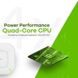 Access point ZyXEL NWA110AX interior 1 puerto LAN RJ45 10/100/1000 Mbps MU-MIMo 2x2 2.4ghz 575mbps 5GHz 1200mbps wifi 6 802.11ax