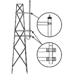 Kit para Montaje Lateral en Torre, Antenas UHF Serie HD Hustler